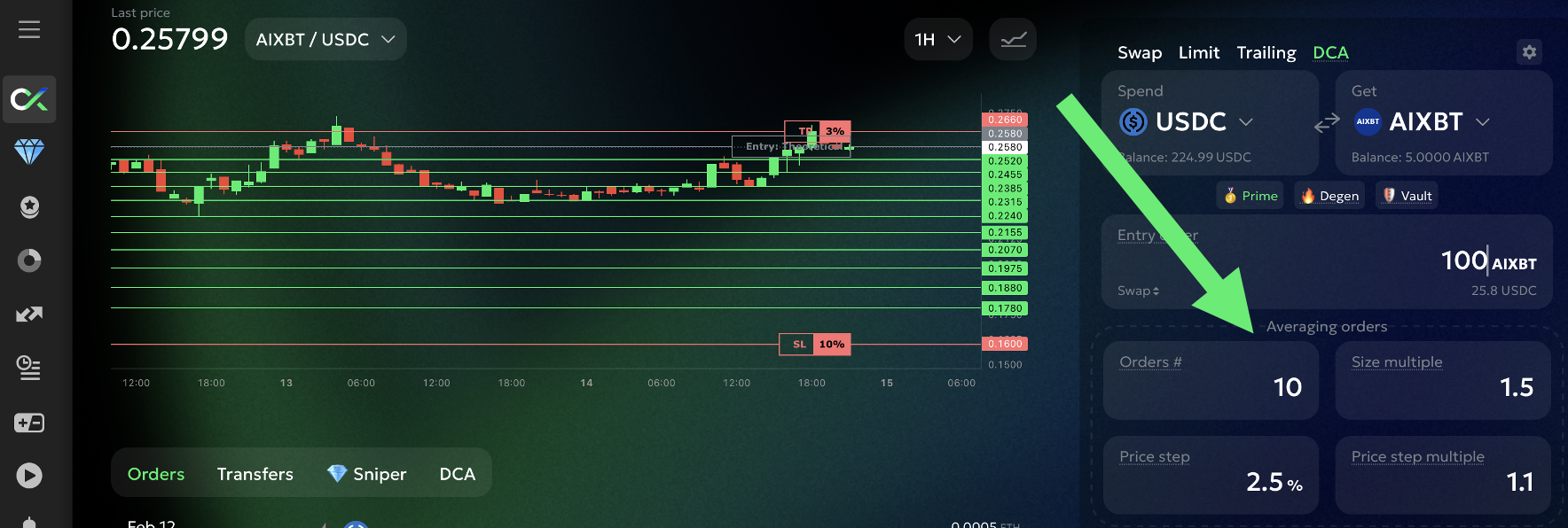DCA bot safety orders